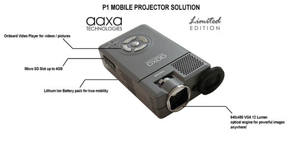 Aaxatech P1 Projector Details