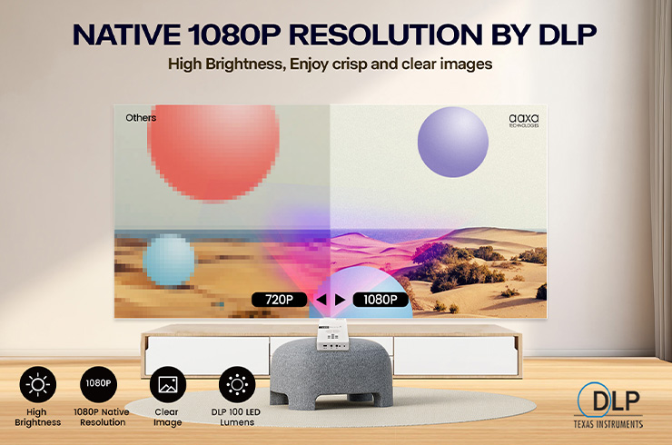 Native 1080p Full HD Resolution for crisp projection