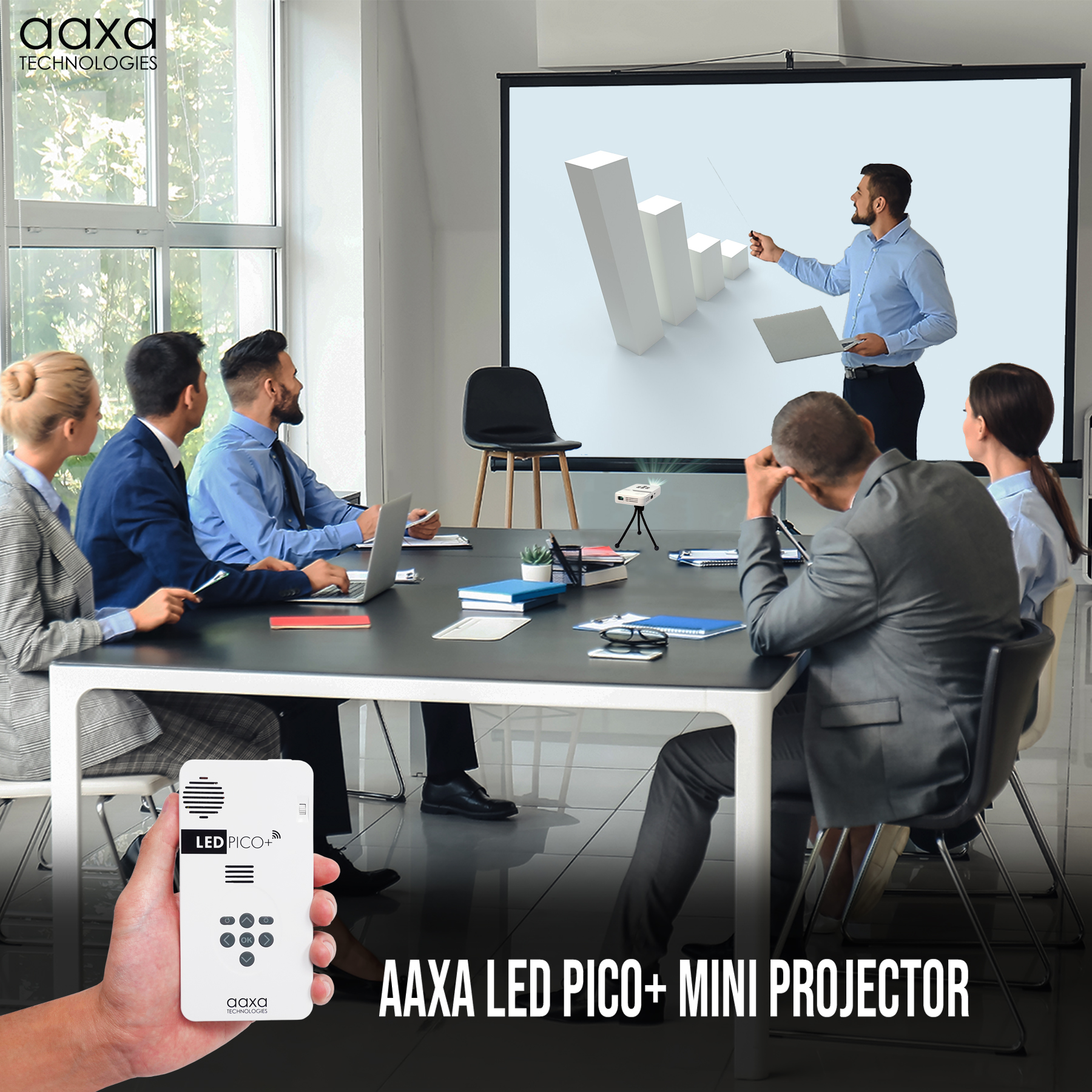 LED Pico+ is Good for Small Business Presentations
